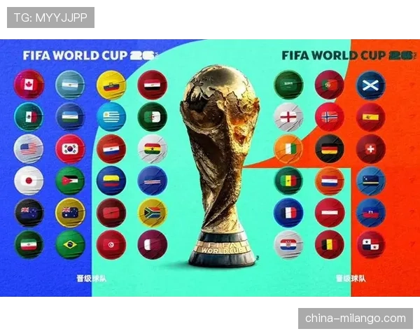 2026世界杯48支球队分成12个小组赛制怎么安排