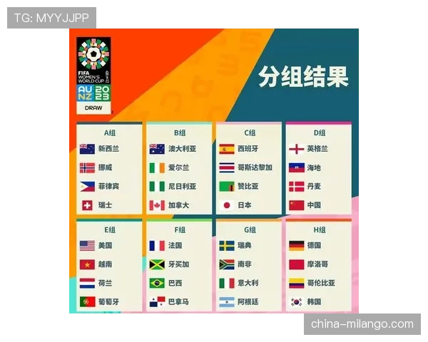 2026世界杯48队赛制详解小组前两名和8个第三名如何晋级32强
